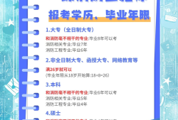 河南一級(jí)注冊(cè)消防工程師報(bào)名,河南一級(jí)消防工程師報(bào)名