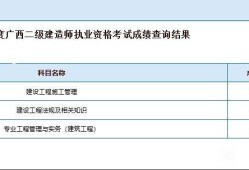 二級建造師題庫軟件,二級建造師題庫軟件有哪些