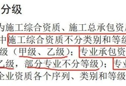 住建部：技術(shù)負(fù)責(zé)人必須為一級或二級注冊建造師且有工程業(yè)績，建造師含金量大漲！