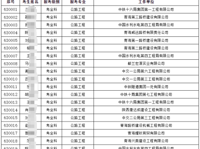 青海一級建造師報考條件青海一級建造師招聘