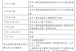 一級(jí)注冊(cè)建造師考試時(shí)間2021一級(jí)注冊(cè)建造師考試時(shí)間