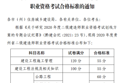 二建水利證書,水利二級建造師成績查詢