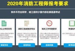 注冊(cè)消防工程師通過(guò)率高嗎注冊(cè)消防工程師通過(guò)率