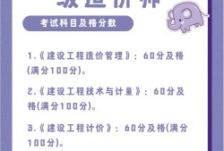 助理造價(jià)工程師成績(jī)查詢2021助理造價(jià)工程師報(bào)考時(shí)間