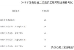 二級造價師考試通過率怎么樣？