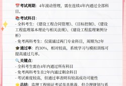監(jiān)理工程師合格率,監(jiān)理工程師合格率怎么算