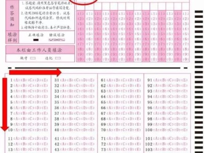 注意！一建考場上“菜鳥”最易犯的4大錯誤（扣分或零分）
