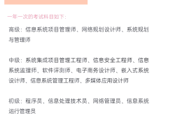 注冊(cè)監(jiān)理工程師 知乎軟考注冊(cè)監(jiān)理工程師