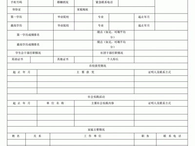 面試造價工程師問題及回答恒大面試造價工程師