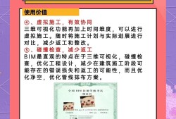 全國bim工程師一考兩證bim工程師證書一級和二級哪個高