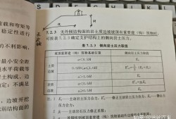 巖土工程師備考多長(zhǎng)時(shí)間能過(guò)巖土工程師備考多長(zhǎng)時(shí)間