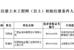 關(guān)于全部注冊(cè)巖土工程師共多少人的信息