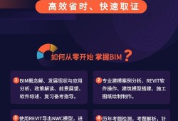 深圳bim工程師考證平臺,深圳bim工程師考證平臺官網(wǎng)