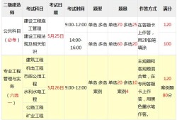 陜西二級建造師準考證,陜西二級建造師準考證打印流程