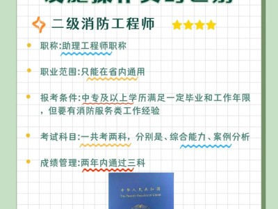 一級(jí)消防工程師有什么用,一級(jí)消防工程師有含金量嗎