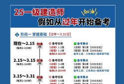 一建管理考試時(shí)間多久一級(jí)建造師工程管理考試時(shí)間