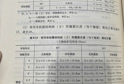 監(jiān)理工程師準(zhǔn)考證查詢,監(jiān)理工程師準(zhǔn)考證查詢時(shí)間