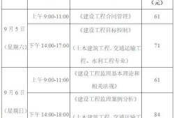 上海監理工程師準考證打印上海監理工程師考試考點一般在哪個學校