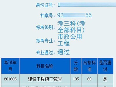 考二級(jí)建造師有用嗎？一年大概能有多少收入？