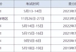 國注監理工程師成績查詢時間國注監理工程師報名時間