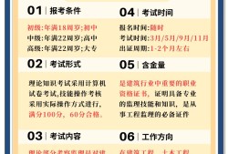水利監(jiān)理工程師報(bào)名時(shí)間2024年水利監(jiān)理工程師報(bào)名時(shí)間