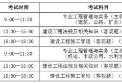 二級(jí)建造師實(shí)務(wù)簡(jiǎn)答題重點(diǎn)二級(jí)建造師復(fù)習(xí)提綱