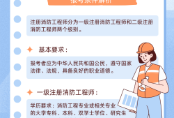 消防工程師哪年首考消防工程師證每年幾月份考