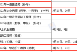一級(jí)建造師考試2021時(shí)間,一級(jí)建造師師考試時(shí)間