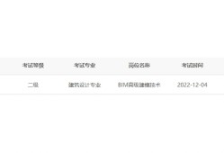 bim工程師考試報名費bim工程師考試報名費多少錢