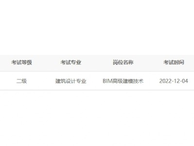 bim工程師考試報(bào)名費(fèi)bim工程師考試報(bào)名費(fèi)多少錢