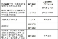 消防工程師崗位職責,消防工程部職責及崗位職責
