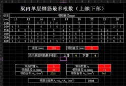 建筑鋼筋圖紙建筑鋼筋圖紙基礎(chǔ)認識