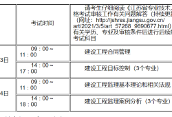 山東監(jiān)理工程師考試成績(jī)查詢,山東監(jiān)理工程師準(zhǔn)考證打印