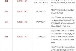 內(nèi)蒙古二級建造師報(bào)名時(shí)間,內(nèi)蒙古二級造價(jià)師報(bào)名時(shí)間2023年