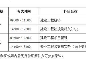 一級建造師考試科目時間都有多久？