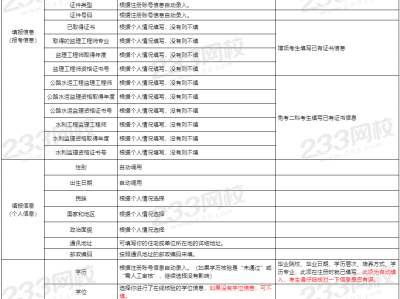 一監(jiān)理工程師報(bào)考時(shí)間,監(jiān)理工程師報(bào)考時(shí)間2023