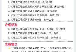 報(bào)考一級(jí)建造師的資格條件報(bào)考一級(jí)建造師的要求