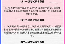 bim工程師證書可以入戶廣州嗎,廣州Bim工程師報(bào)考地址嗎