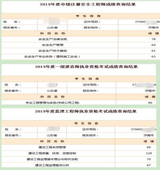 一建證書考下來以后的發展趨勢怎么樣？  第3張