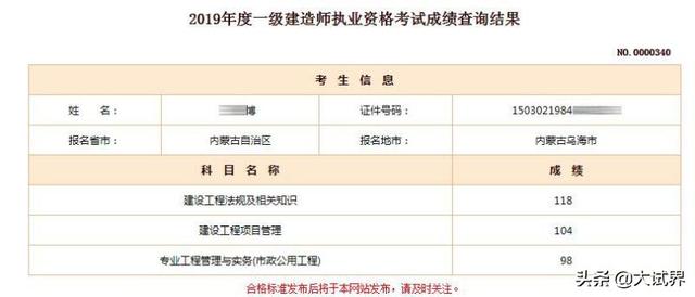 一級建造師考試怎么復(fù)習(xí)最有效？有哪些值得推薦的策略和方法？  第1張