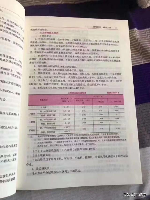 一級建造師考試怎么復(fù)習(xí)最有效？有哪些值得推薦的策略和方法？  第6張