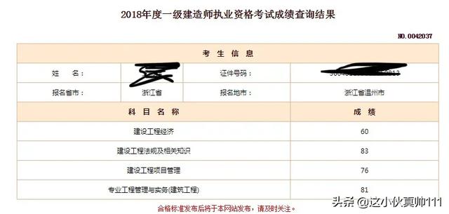 心情異常煩躁，為什么每次考試都不順利，一級建造師考試真的好難考，誰分享下一級建造師考試技巧？  第1張