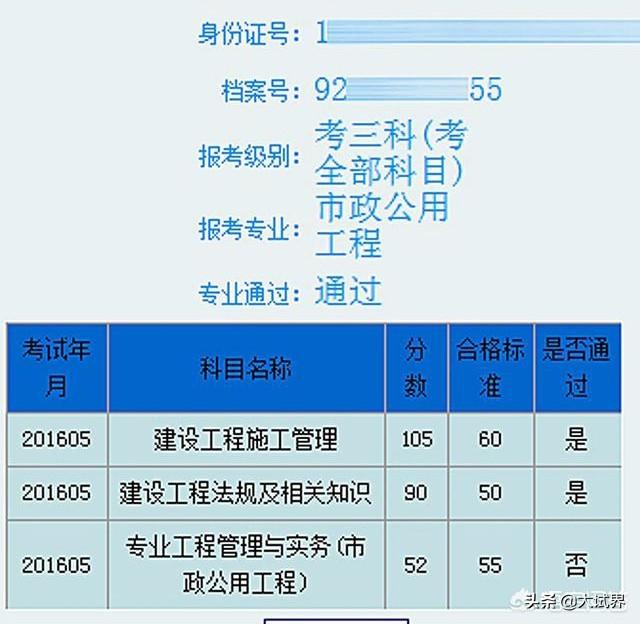 你們的二建通過是怎樣的一段經(jīng)歷？  第3張