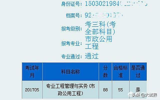 你們的二建通過是怎樣的一段經(jīng)歷？  第4張