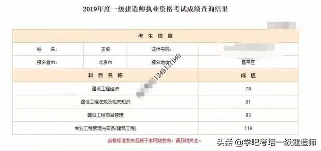 二級(jí)建造師有哪些專業(yè)？  第1張