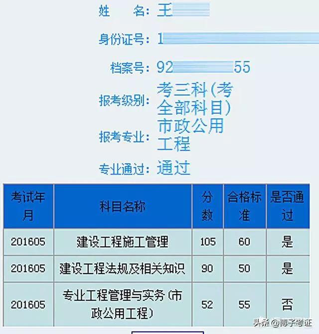 各省如何分析二建合格分?jǐn)?shù)？  第2張
