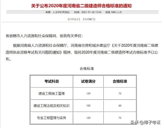 各省如何分析二建合格分?jǐn)?shù)？  第5張