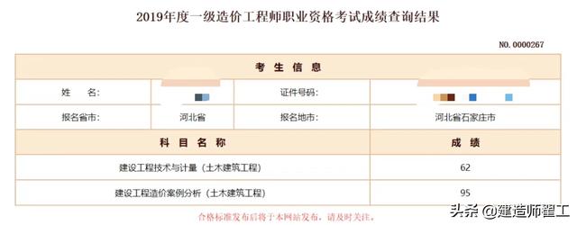 考一級造價工程師和一級建造師，哪個難度大？  第1張