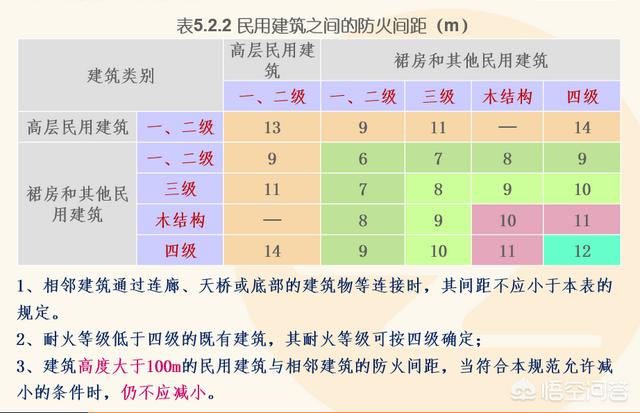 自學(xué)一級(jí)消防工程師考試可行嗎？  第1張