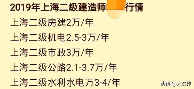 一建、二建和消防工程師，選哪一個考比較好？該如何備考？  第2張